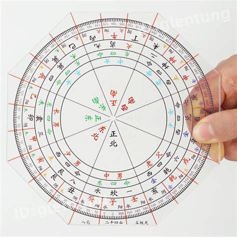 立極尺|看風水必備——風水工具立極尺